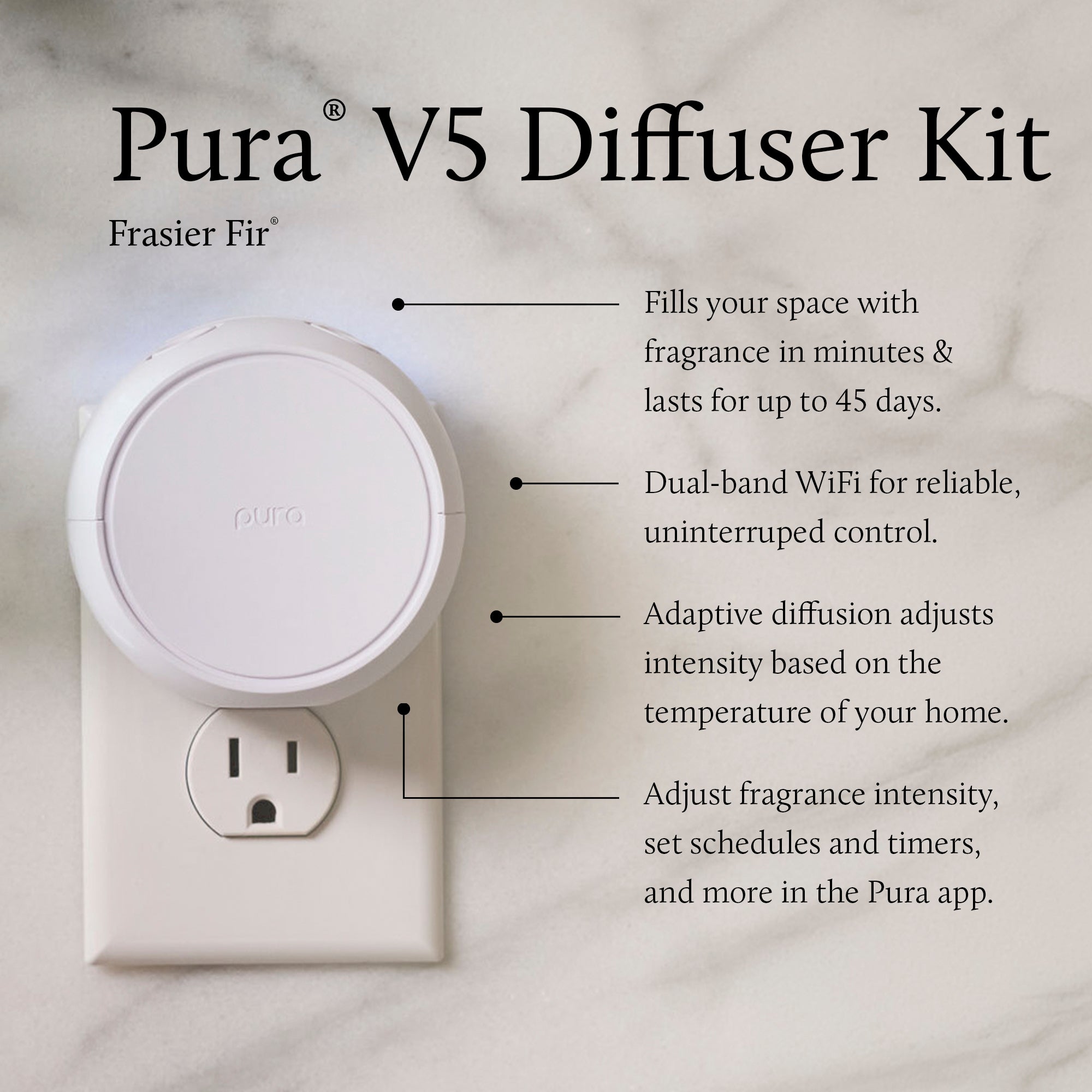 TH-FFr-Pura-Kit-v5-Image-Stacks-ProductCallouts.jpg