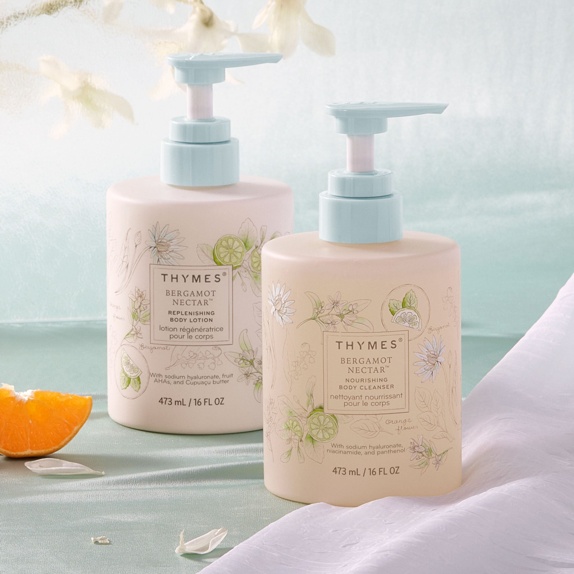 WEB-Bergamot-Nectar-Body-Lotion-2000x2000-5.jpg