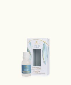 Washed Linen Laundry Fragrance Oil